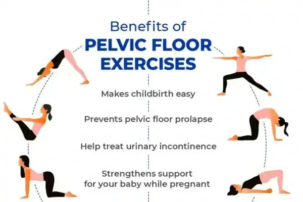 Pelvic Floor Exercises with faecal incontinence Bushey